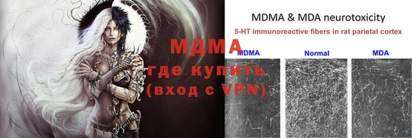 таблы Наволоки